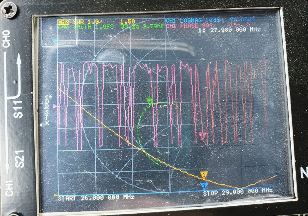 SWR 10m Band CR8900A Quad Band