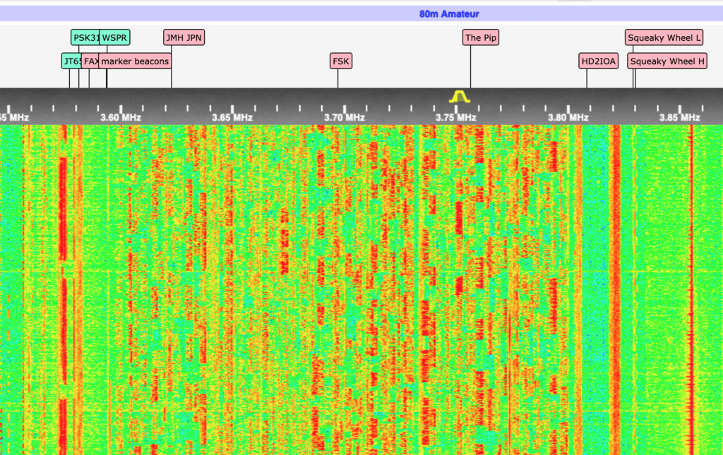 80m Band Contest