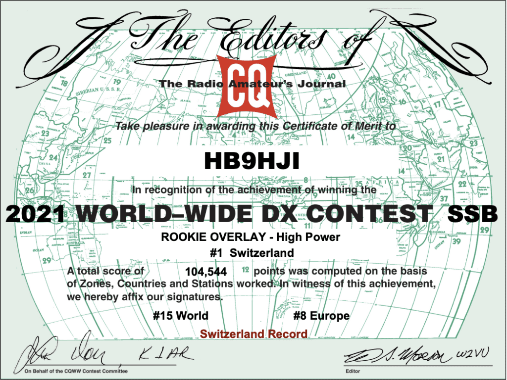 CQ World Wide DX Contest HB9HJI